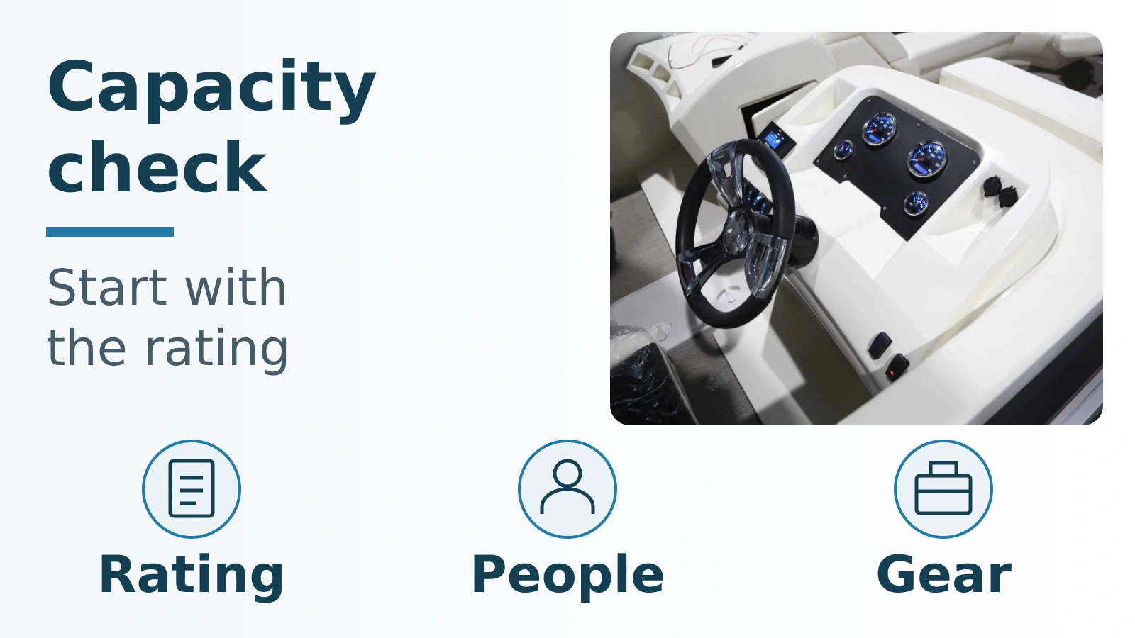 Rating document, people and gear icons beside a source-range pontoon helm photo