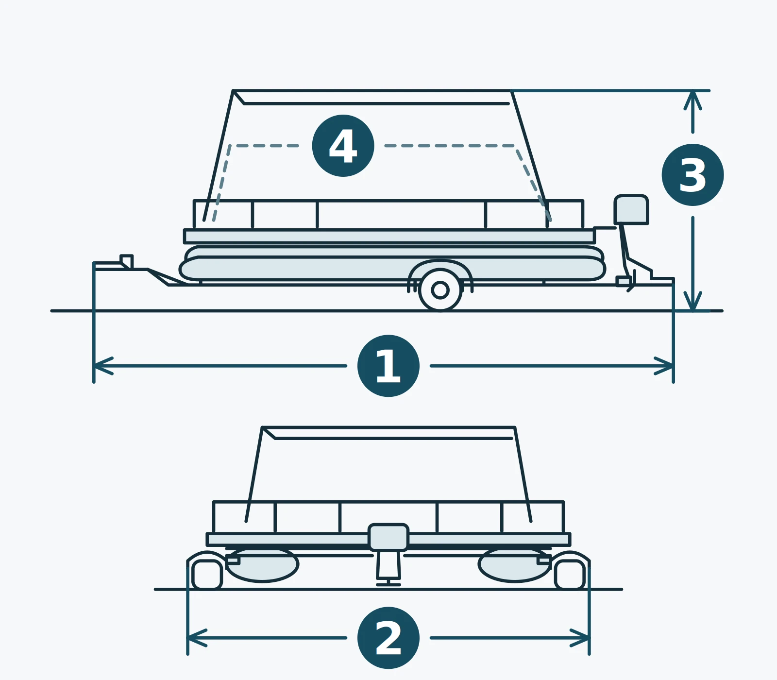 Schematic side and end views of a pontoon on a trailer with markers for overall length, widest point, highest point and a top shown in a lower position