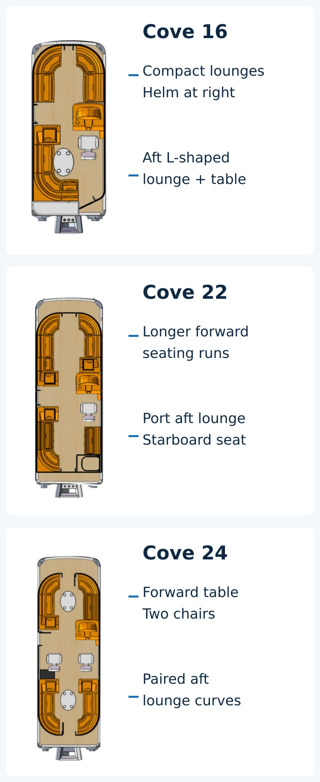 Cove 16, Cove 22 and Cove 24 original reference plans stacked vertically, with labels identifying bow lounges, helm and differing aft seating