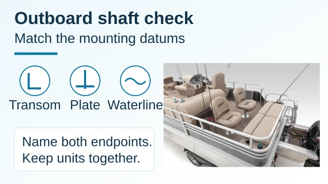Shaft measurement banner with transom, plate and waterline symbols beside a source-range pontoon stern